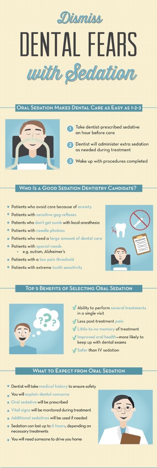 Central Park Pediatric Dentistry